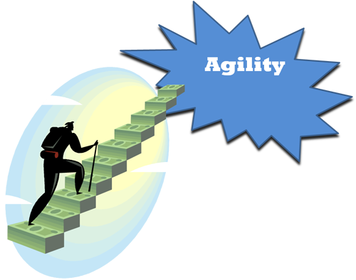 Stairway to Agility